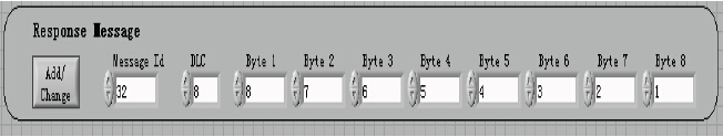 Kvaser LAPcan_II LIN +LabVIEW 软件操作步骤详解