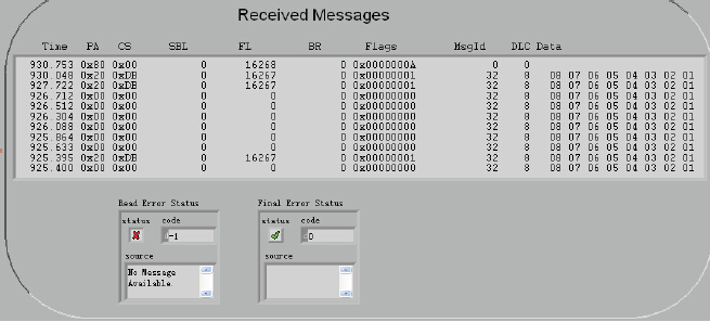 Kvaser LAPcan_II LIN +LabVIEW 软件操作步骤详解